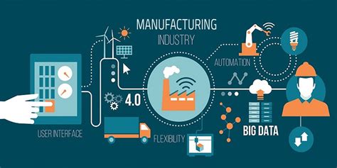 overview of bluetooth in wireless communication of cnc manufacturing|Industrial IoT: What, Why, and .